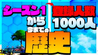 【フォートナイト】シーズン1からやっているぼくの今までの歴史！！昔から今に至るまで