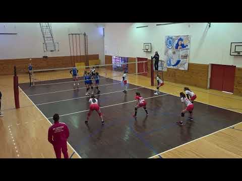 ZOK Lovcen - ZOK Luka Bar