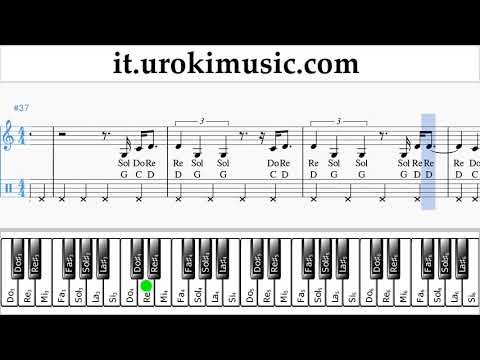 Corso di Pianoforte (mano destra) Maroon 5 - Girls Like You ft. Cardi B Tablature Tab um-i276