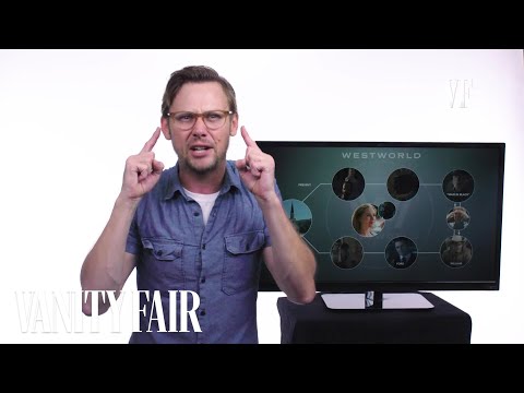 Jimmi Simpson Recaps Westworld Season 1 in 6 Minutes | Vanity Fair