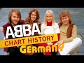 ABBA Frida Agnetha Germany Singles Chart History 1972 2021