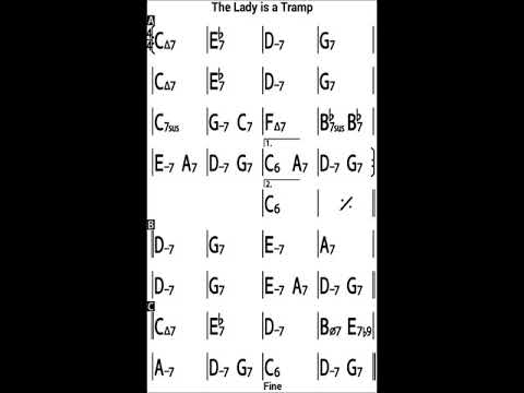 The Lady is a Tramp [new!] (bassless backing track)