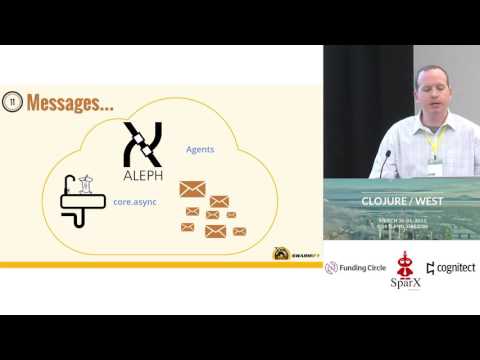 Clojure at 4,000 msg/s-What We Learned, Loved, and Loathed - Nathan Barnett