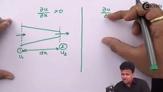 Uniform and Non Uniform Flow - Fluid Kinematics - Fluid Mechanics 1