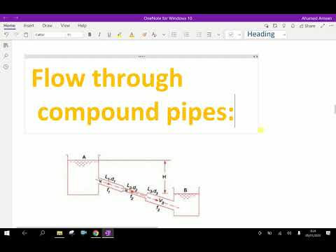 Fluid Mechanics : - ( Flow through pipes in series ) - 171.