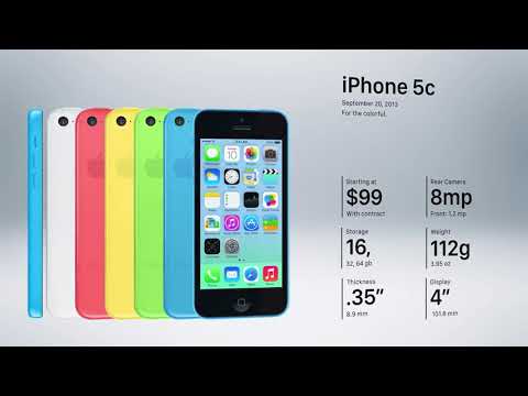 History of the iPhone