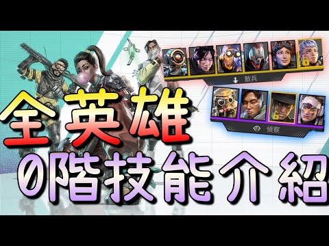 【APEX】S20正式上線！了解全新的天賦技能之前，先來看看「全英雄0階技能介紹！」新手回鍋玩家必看！