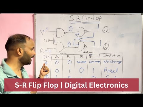 What is Number System in Digital Electronics in Hindi