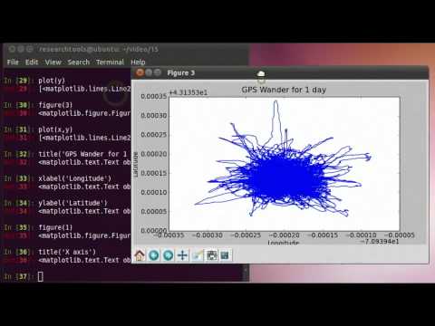Rt 2011 Screencast 15 Python 8 Matplotlib Part 1