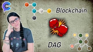 The Blockchain 🥊  vs. 🥊  The Directed Acyclic Graph (DAG)