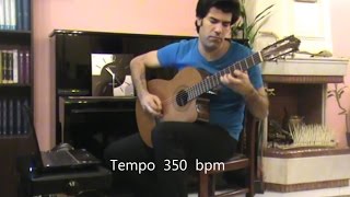 Fastest guitarist In The World , Vahid Iran Shahi