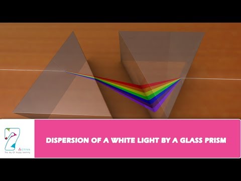 DISPERSION OF A WHITE LIGHT BY A GLASS PRISM