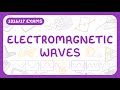 GCSE Physics Electromagnetic Waves Frequency Wavelength Where They Come From 2026 27 Exams