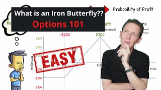 Iron Butterfly Option Strategy Explained | Option Strategies