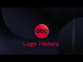 American Broadcasting Company ABC Logo History 1948 2024
