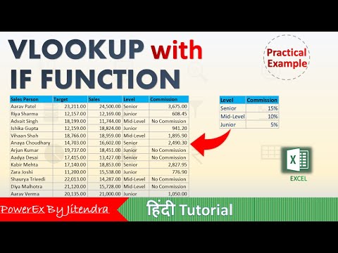 Create Multiple Sheets Automatically with Pivot Table 1 Click Excel Trick