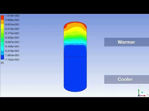 Understanding Cryogenics