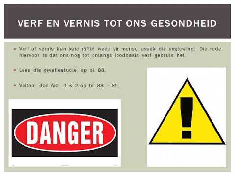 TEGNOLOGIE GRAAD 8: 12 Mei 2020 - periode 1 (12081)