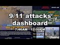 9 11 Attacks In Realtime Dashboard 7 46am 12 00pm