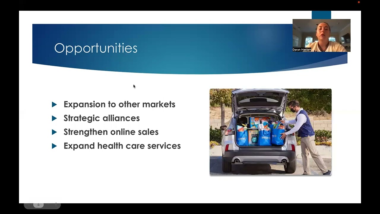 Walmart SWOT Analysis