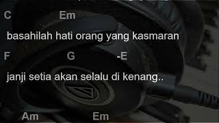 Download lagu Banyu Langit (Didi Kempot) | Nufi Wardhana Cover | Lirik dan Chord (Capo Fret 2) D=do mp3 Download lagu Banyu Langit (Didi Kempot) | Nufi Wardhana Cover | Lirik dan Chord (Capo Fret 2) D=do mp3