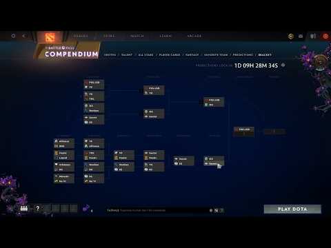 TI9 2019 Main Event Brackets Predictions