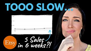 What To Do When Your Etsy Store Just Isn’t  Growing...