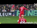 Luis Suarez - Top 10 Goals - 2011/12