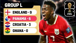 What If Panama Make The World Cup Knockouts?