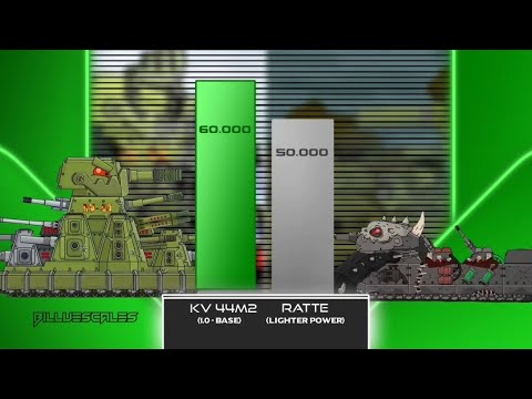 KV 44 Vs Ratte (Season 1 - 19) Homeanimations  | Power Levels 