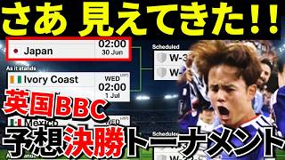 【W杯!!】海外騒然！！BBCが予想した日本代表のトーナメントがヤバすぎる！！めっちゃ楽しみ♪【海外の反応】