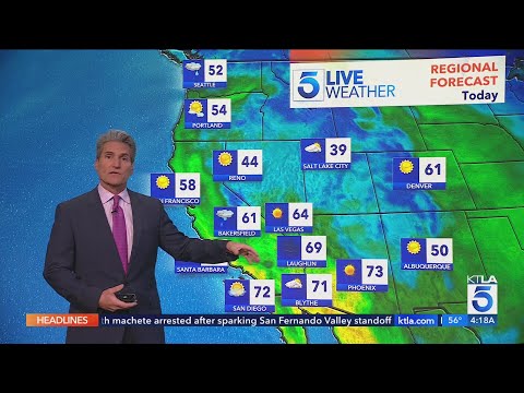 Santa Ana winds to continue this week in Southern California