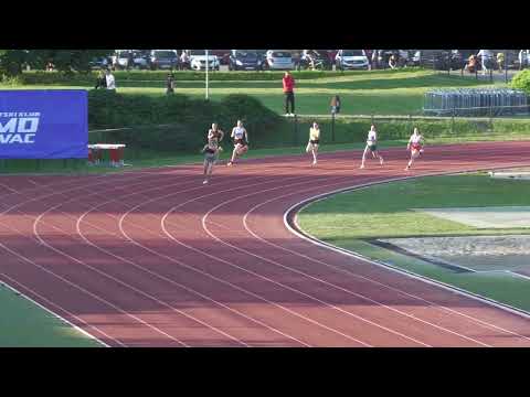 300m [Ž], I. skupina - WACT Challenger Meeting Dinamo-Zrinjevac 2025