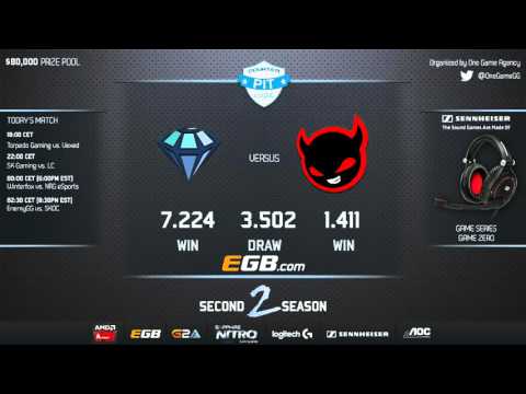 Counter Pit League Season 2 - SKDC vs. Enemy - Game 1