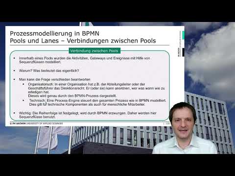 BPMN - Pools & Lanes