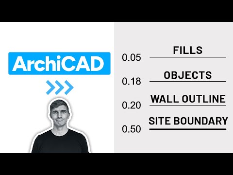 How To Change Line Thickness - The Easy way