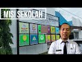 Profil SMA Negeri 3 Barabai Muhammad Aulia Rahman
