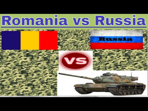 Russia vs Romania Military Comparison 2018