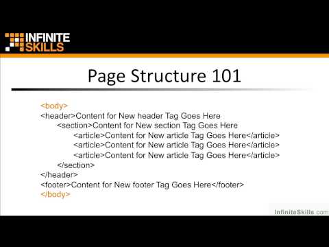 Adobe Dreamweaver CC Tutorial | HTML5 And CSS Page Structure 101