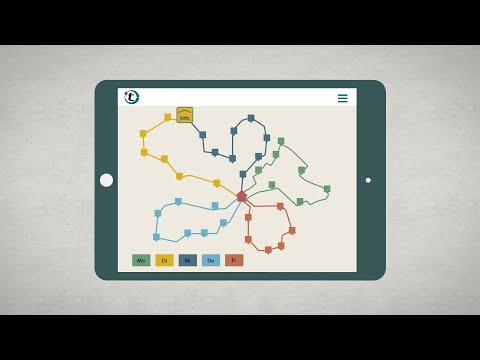 portatour® Route Planner - Video 1