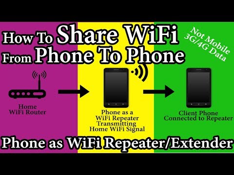 ✓ How to Share WIFI CONNECTED PHONE'S INTERNET to other Android Phone Video