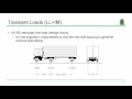 CE 618 Lecture 04a:  Analysis for Live Loads (2016.09.13)