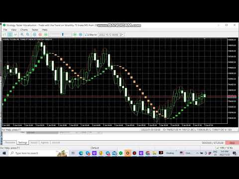 Video Trade with the Trend