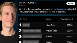 Kimi K3 + OpenCode Is BETTER Than Claude Code Fable / Codex? (Next.js AI-Ranking)