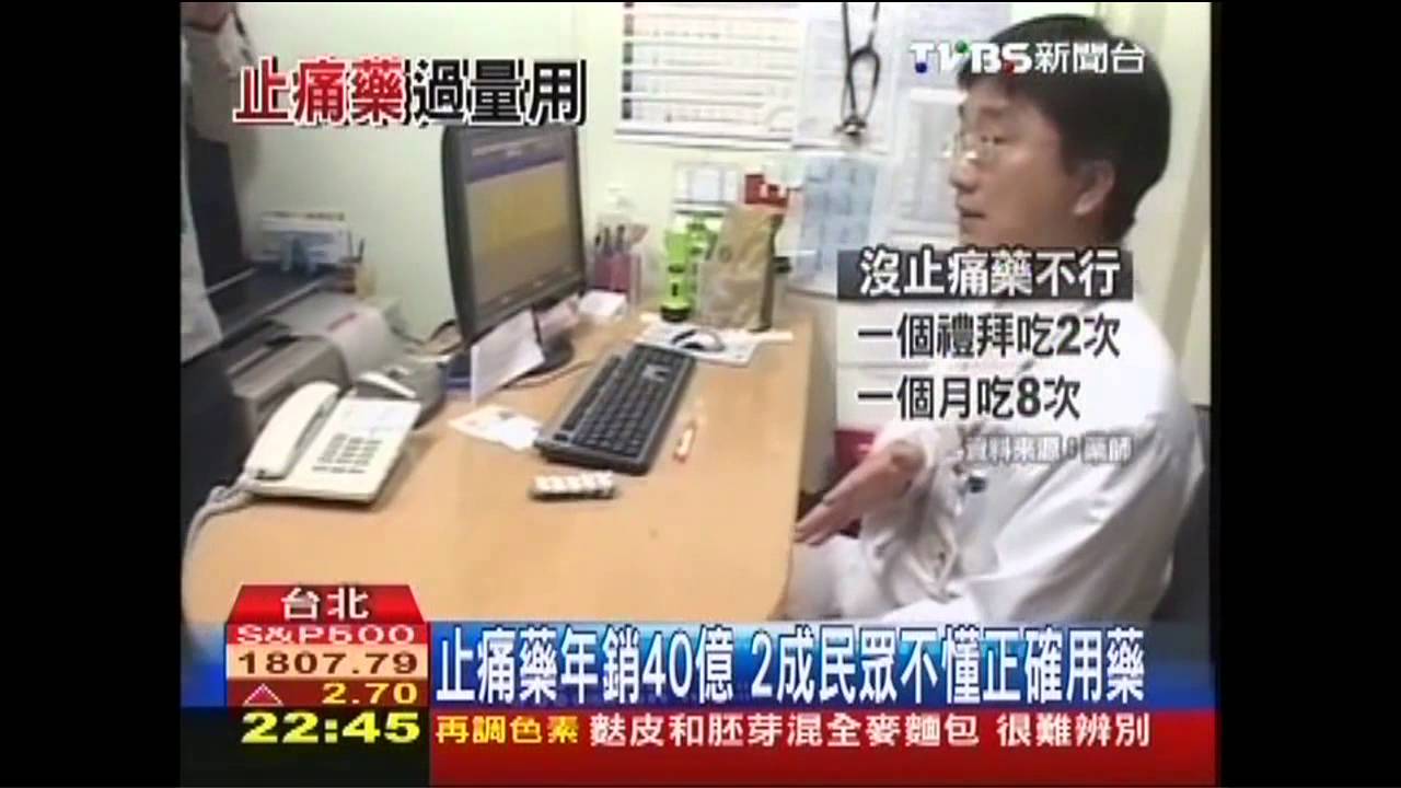 止痛藥年銷40億　2成民眾不懂正確用藥