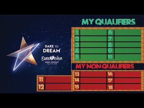 |Eurovision 2019| Semifinal 2 [MY QUALIFIERS]