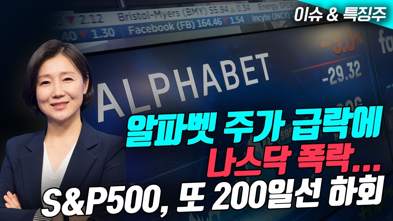 알파벳 주가 급락에 나스닥 폭락...S&P500, 또 200일선 하회