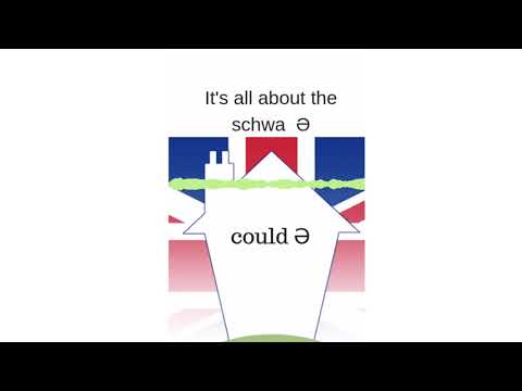 What words can be replaced by the lazy schwa sound ə  eh ?