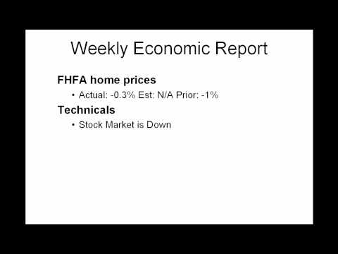 Daily Market Report March 22