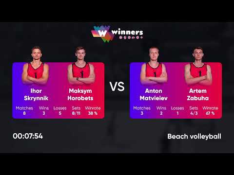 11:40 I. Skrynnik / M. Horobets - A. Matvieiev / A. Zabuha 09.02.2023 | Winners Beach Volleyball